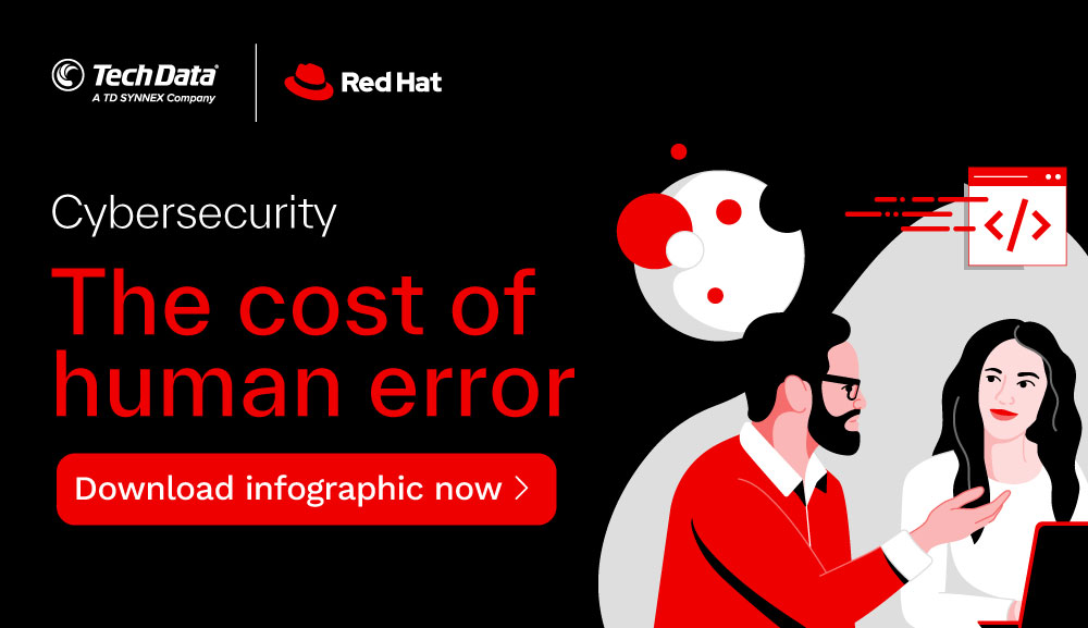 Security spotlight: The cost of human error and the advantages of automation